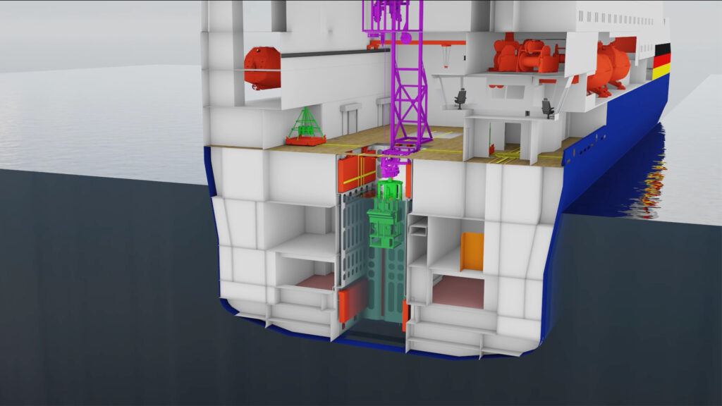 Moon pool: Device deployed through a shaft inside the ship